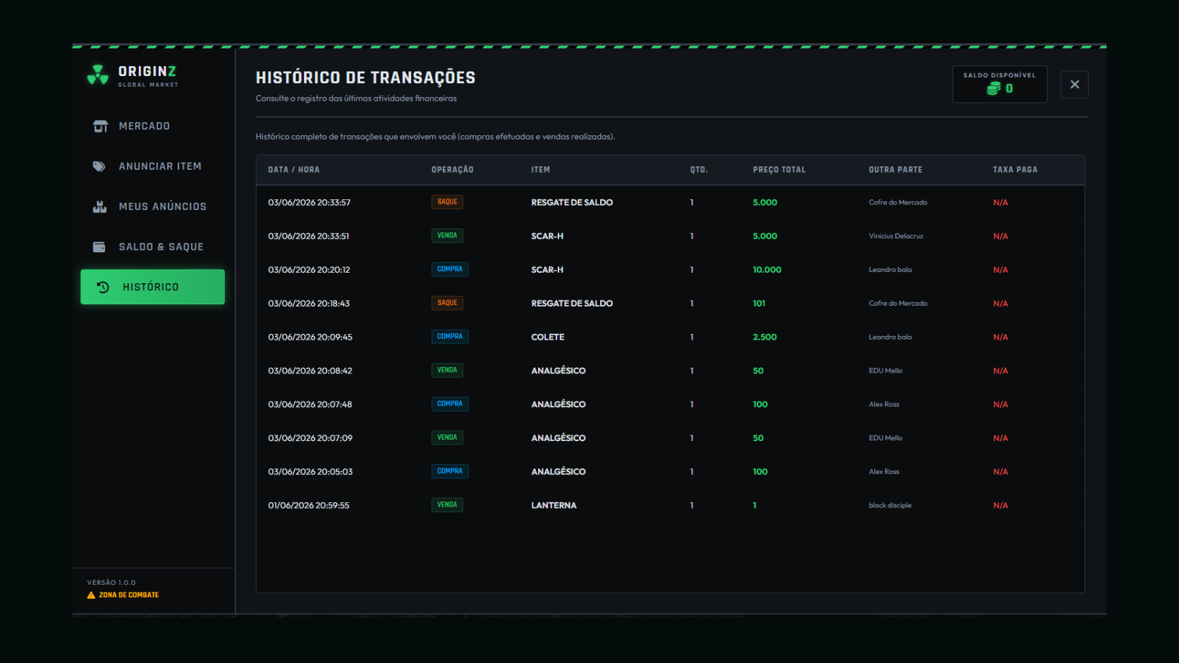 NFX Marketplace | Premium P2P Trading System