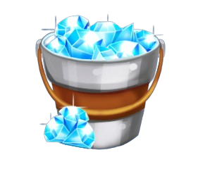 1200 Cores