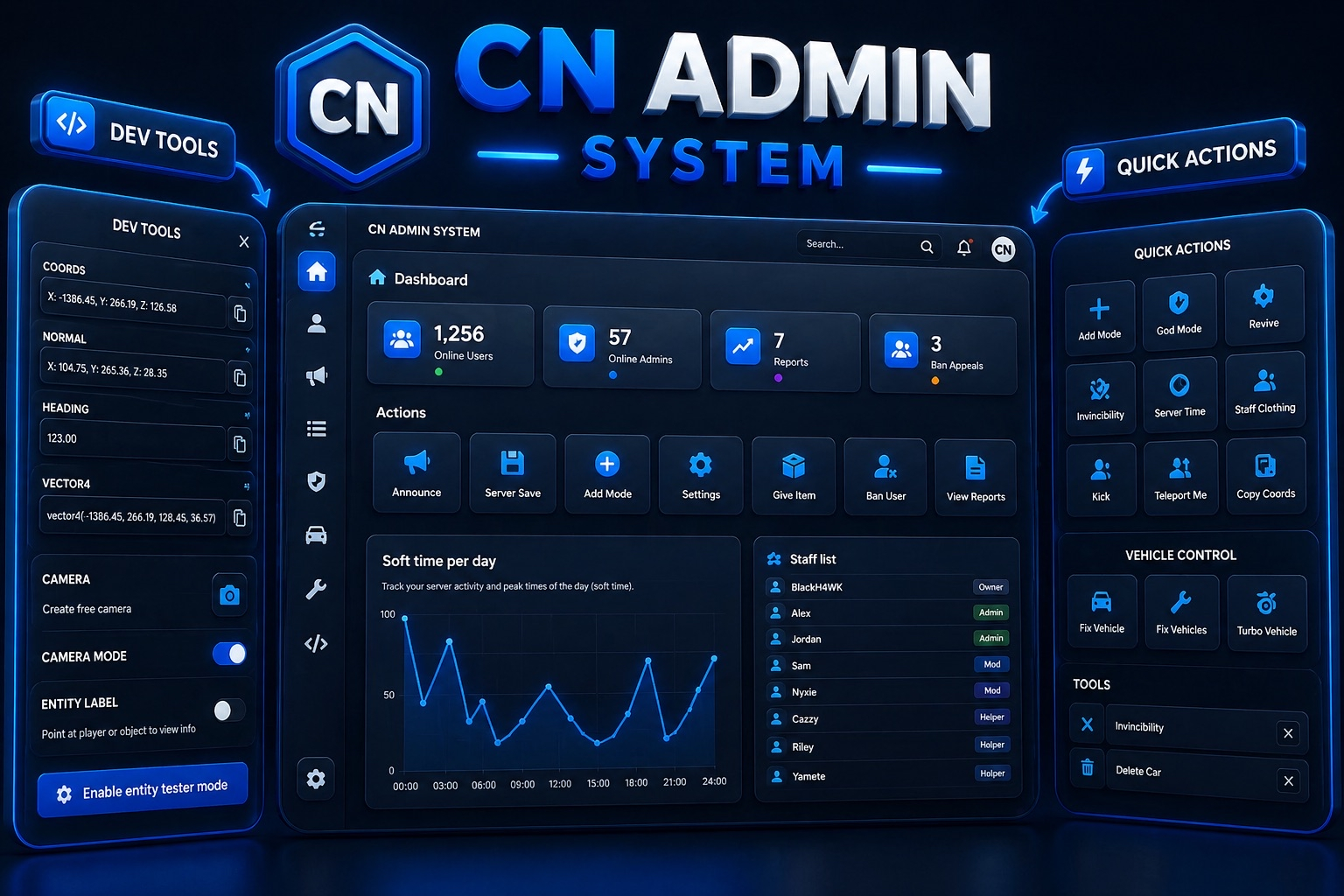 🛡️ Advanced Admin Menu
