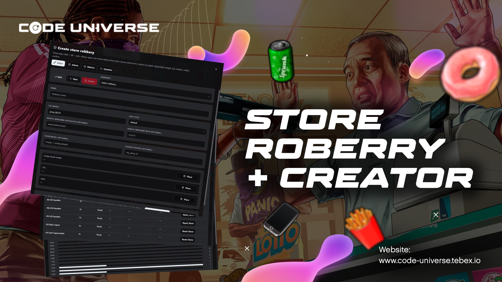 Store Robbery + Creator