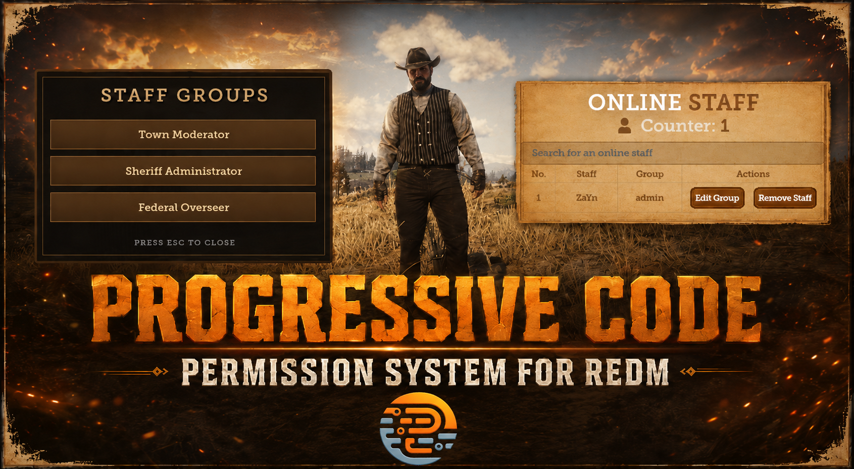 Permission System