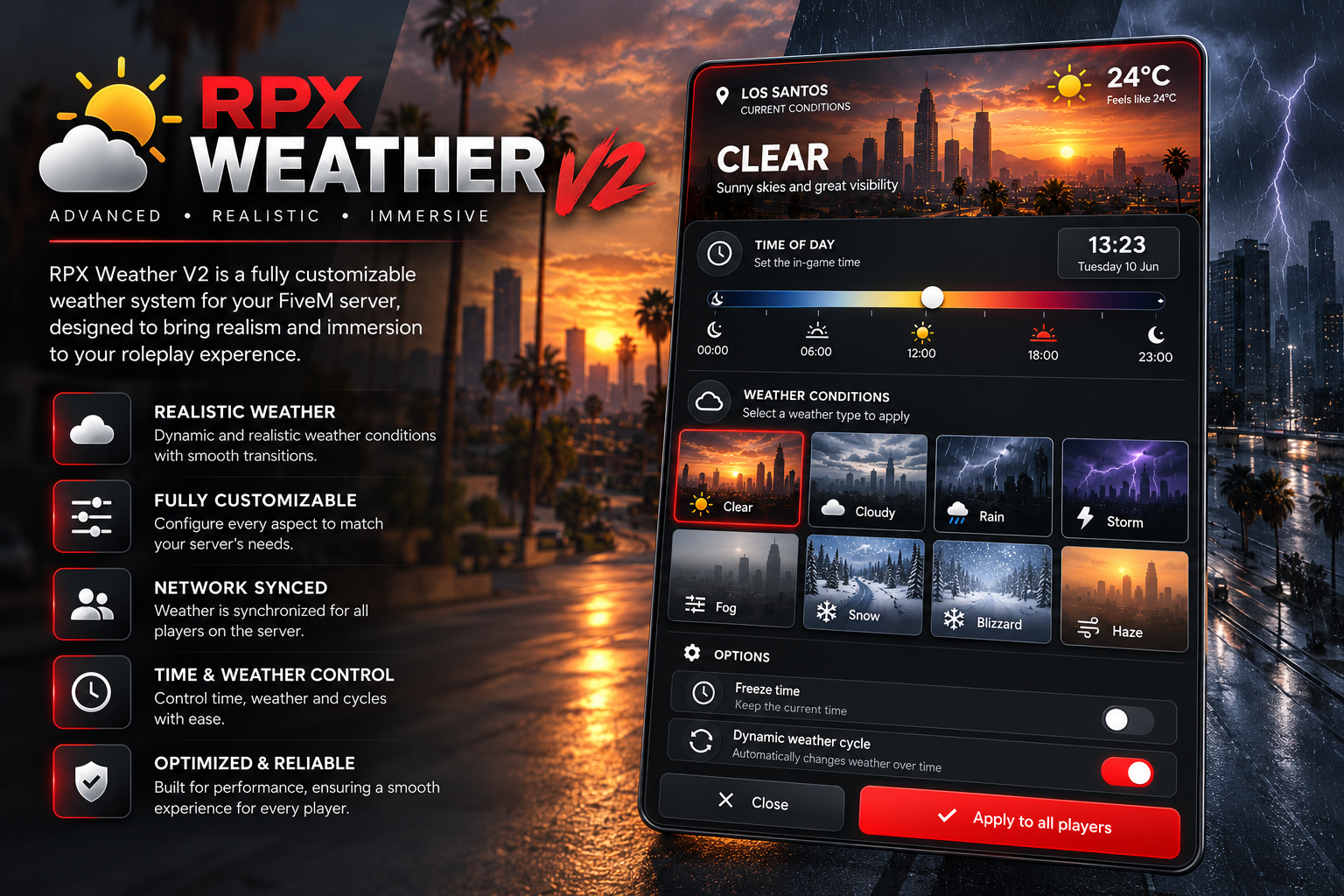 RPX Weather v2
