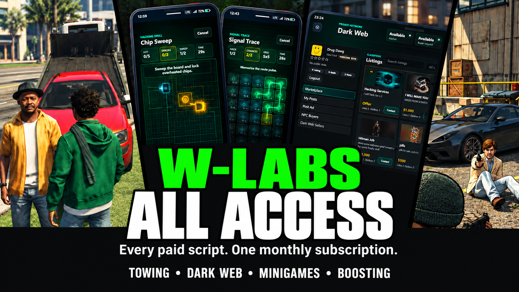 W-Labs All Scripts Subscription