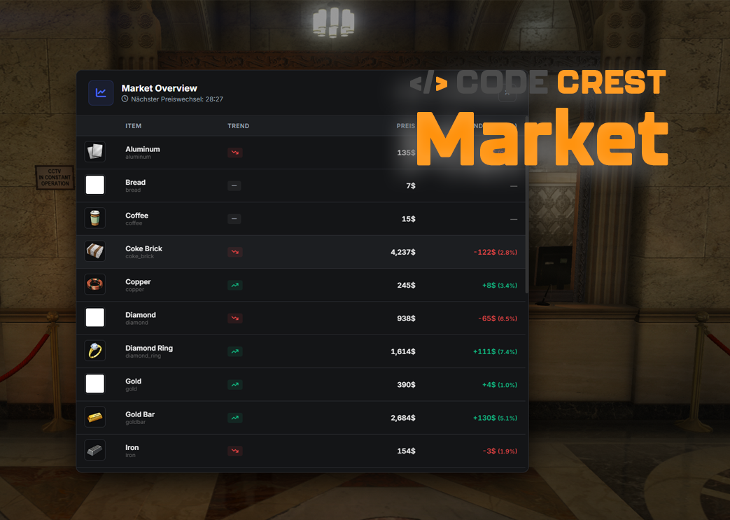 [QB/ESX]  Market
