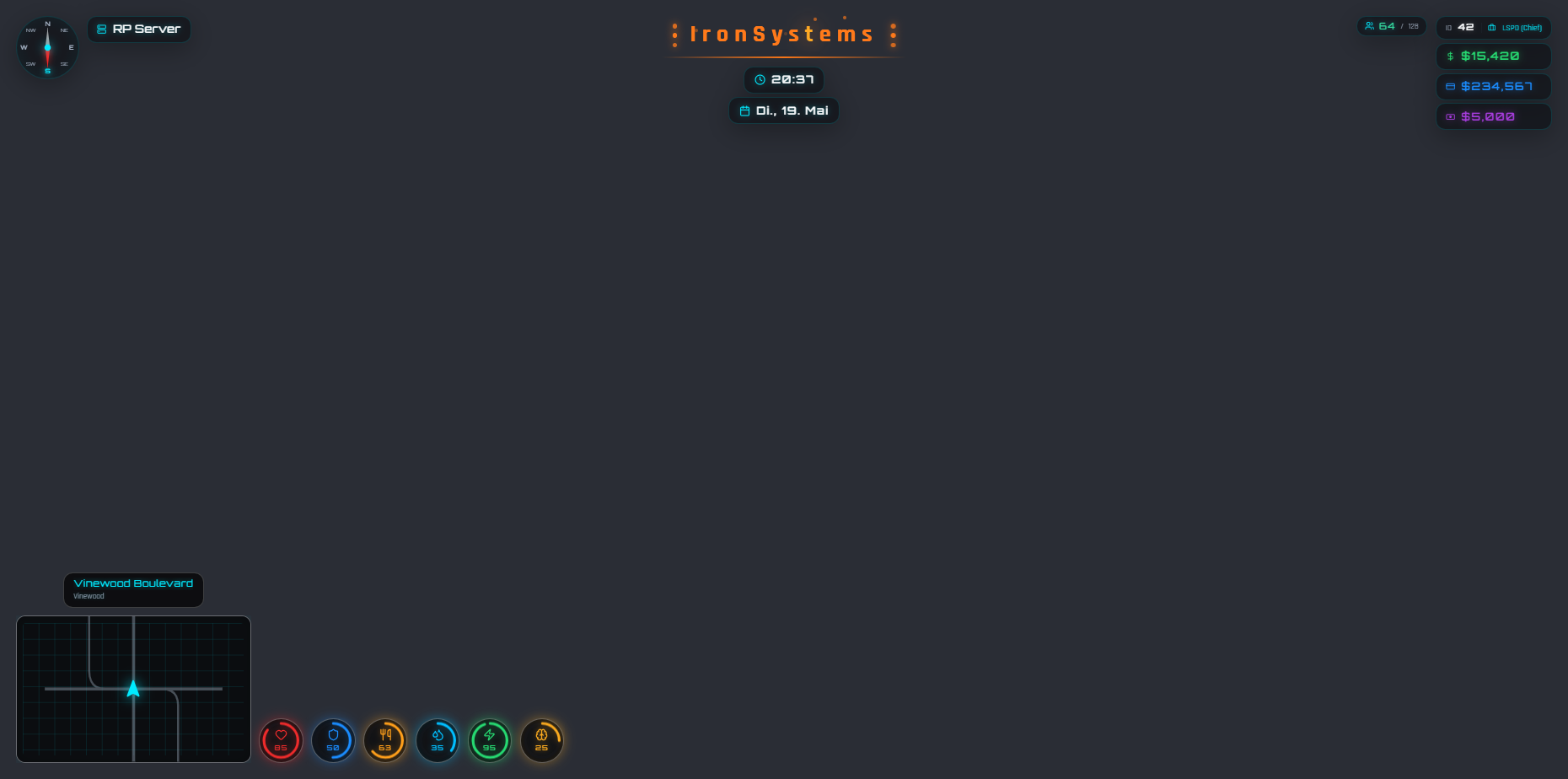 IronSystems Hud