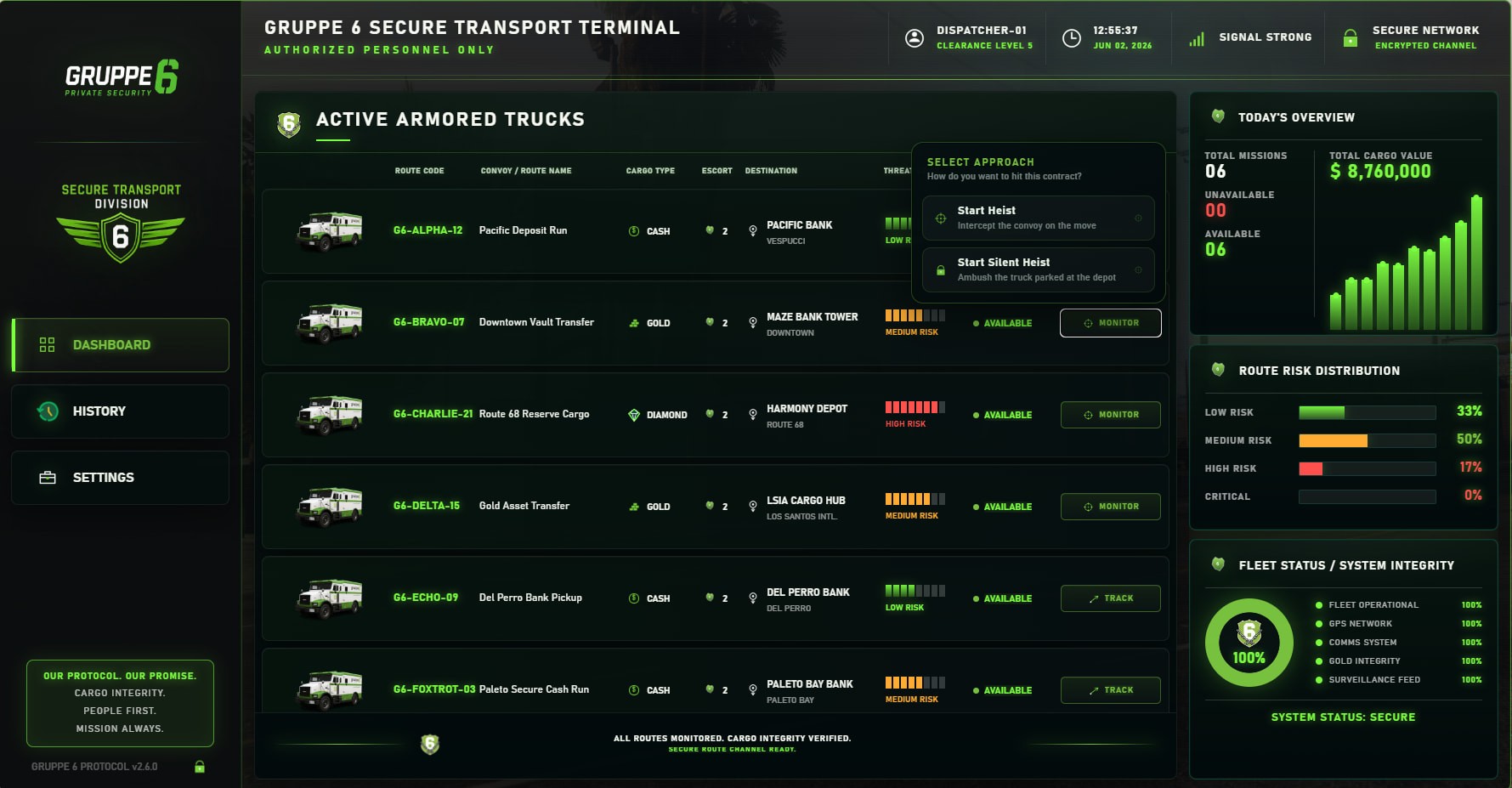 [ESX / STND / QB] AM Armored Truck Heist — Gruppe 6 Convoy & Black Market 3