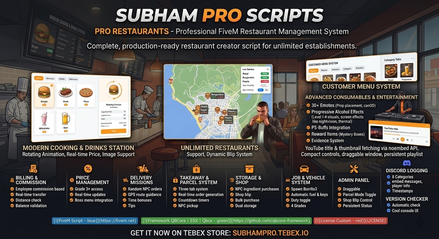 PRO Advanced Multi Restaurant Creator Script