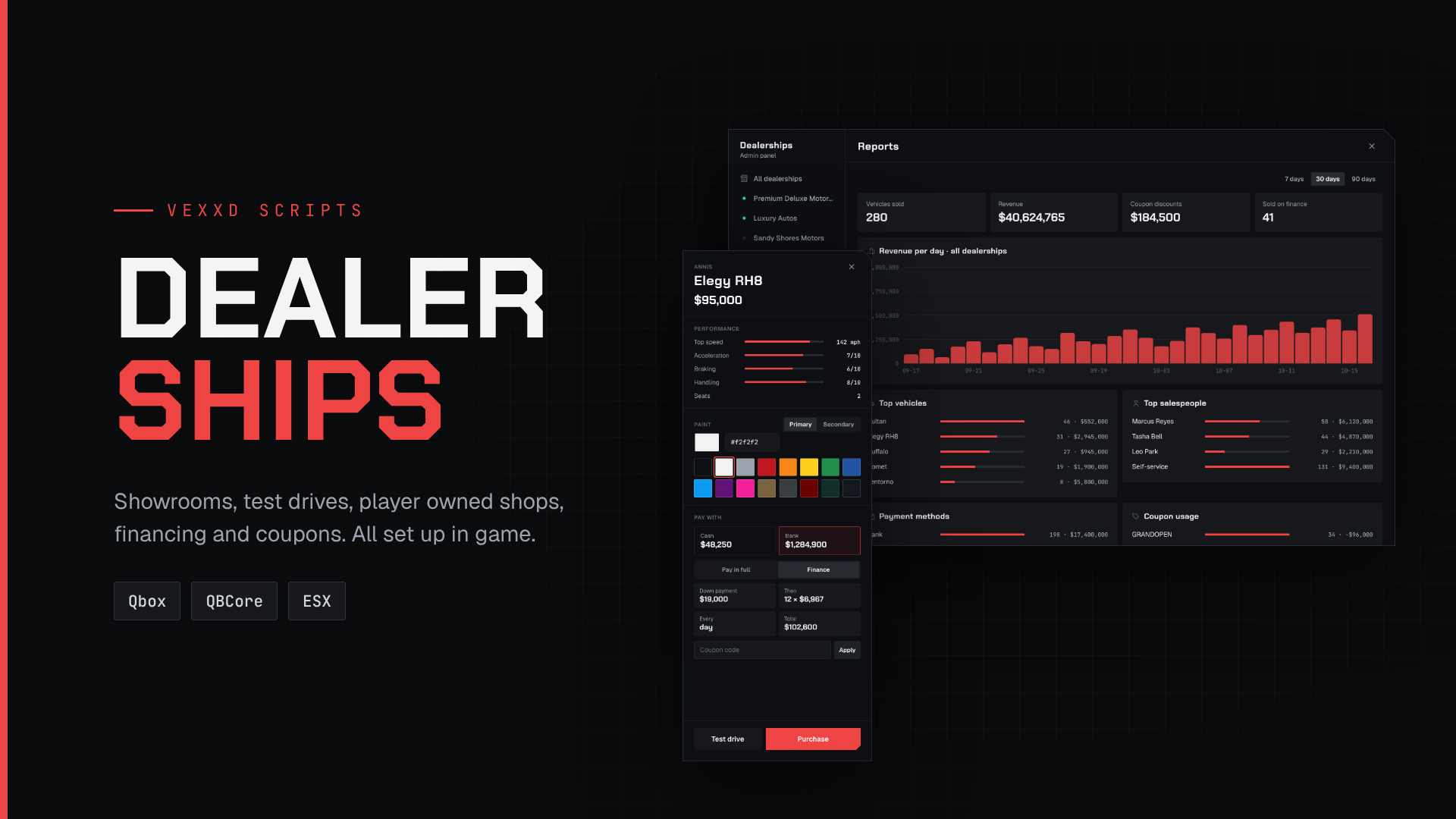 Dealerships