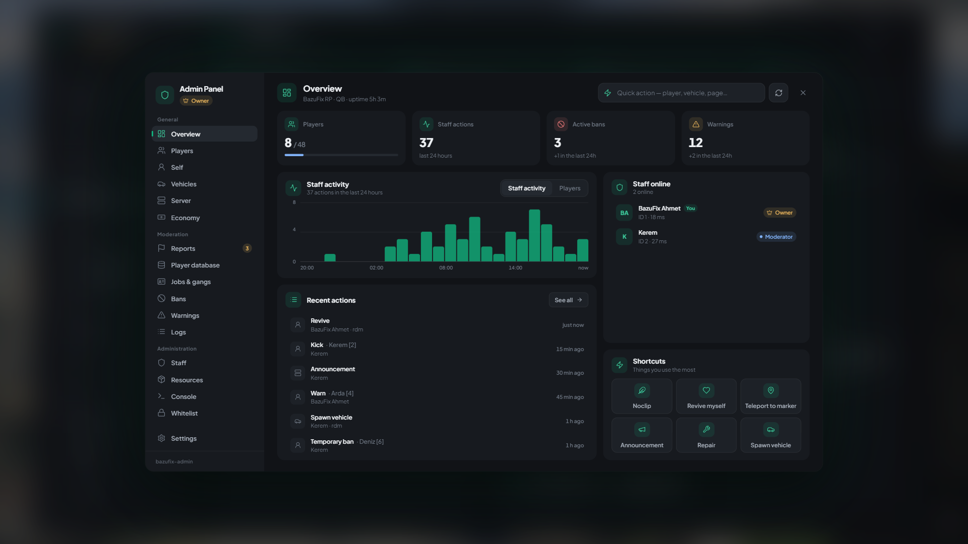 BazuFix Admin