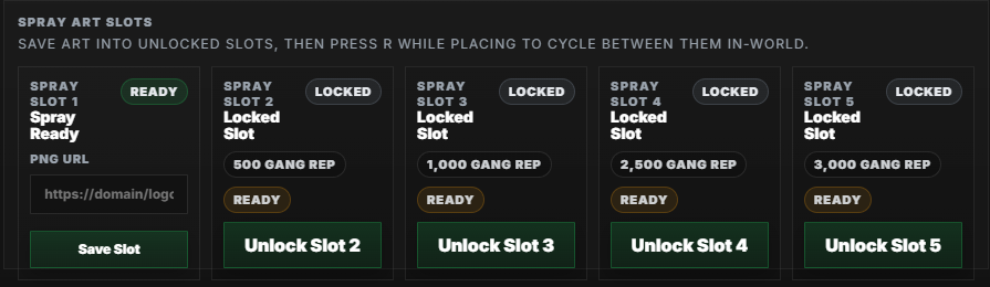 Gang Package Tier 1