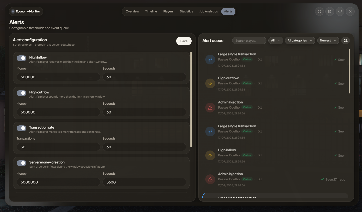 Economy Monitor - gallery image 7