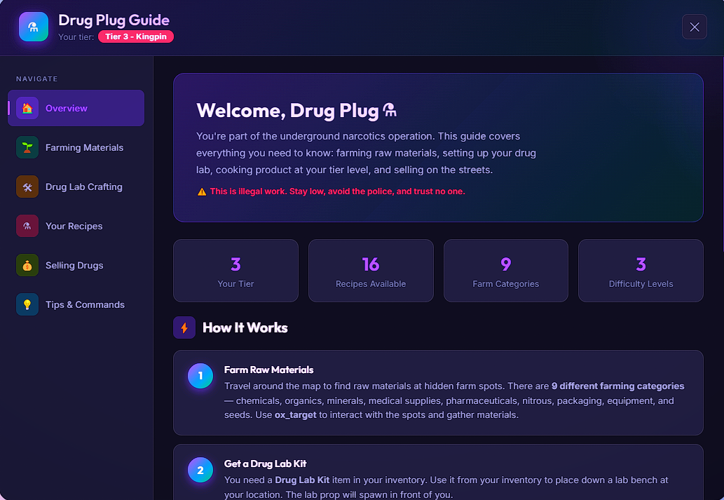 Tier 3 Drug Plug