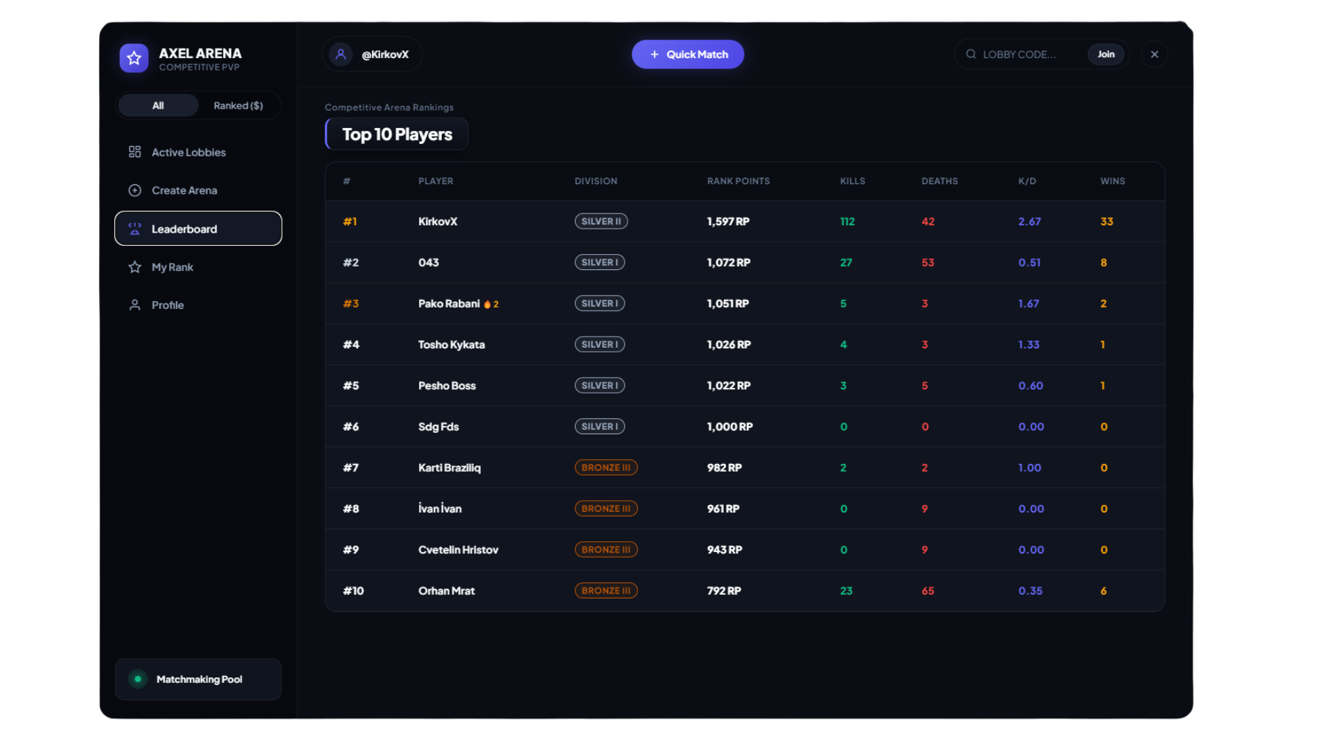 Axel Advanced Arena Open Source