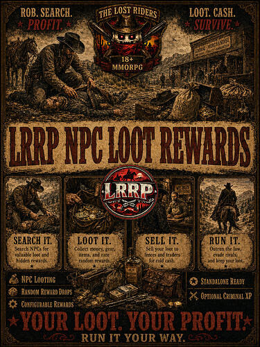 Premium NPC Loot