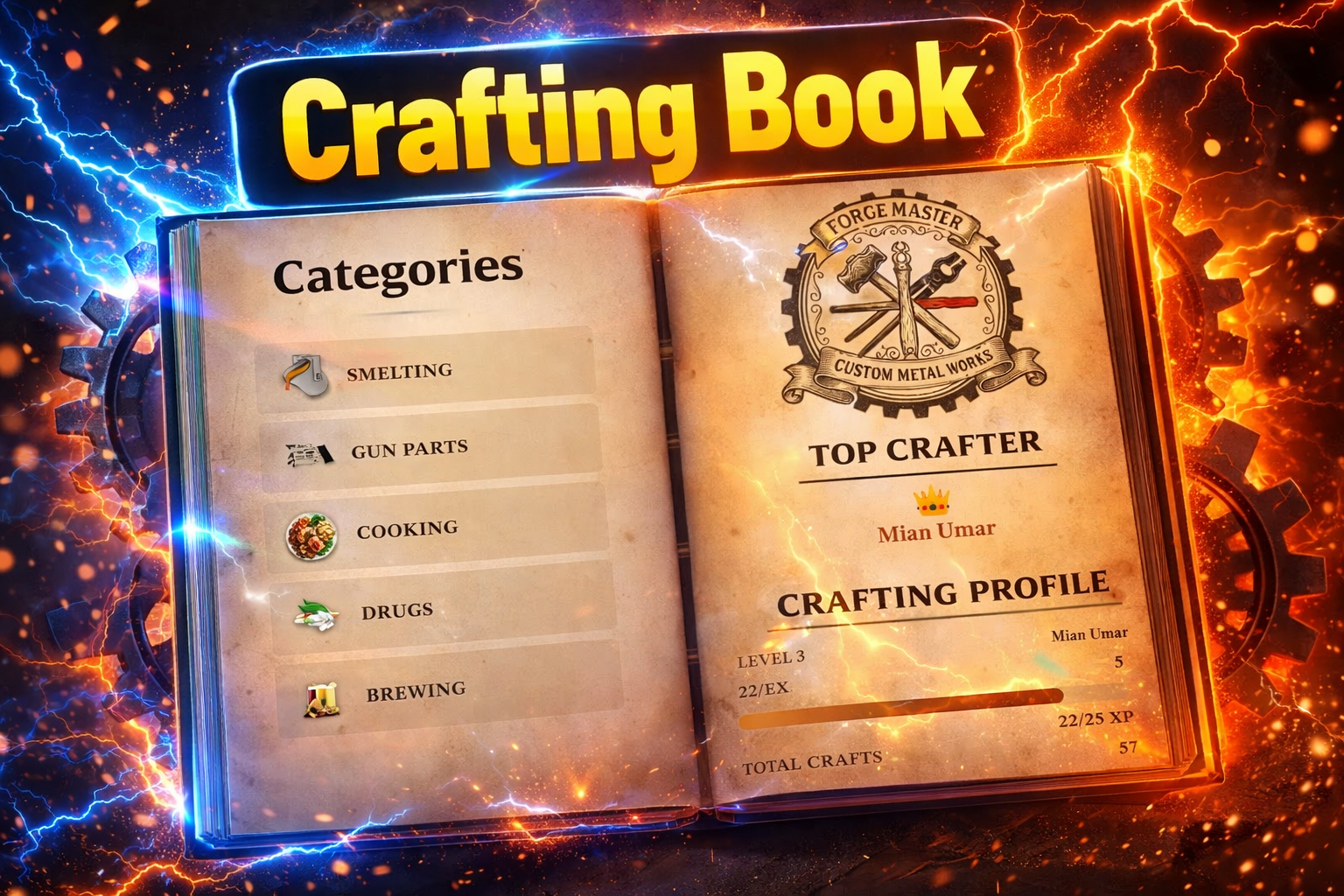 DXS CraftingBook