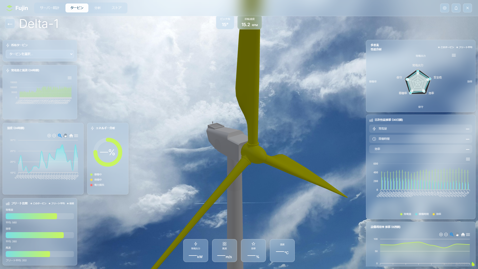 風力発電スクリプト