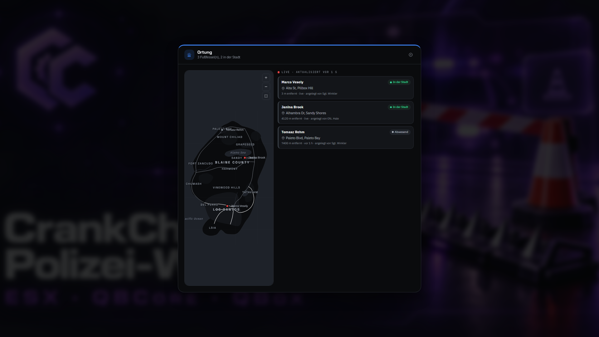 CrankChaos Polizei-Werkzeuge – Bild 4