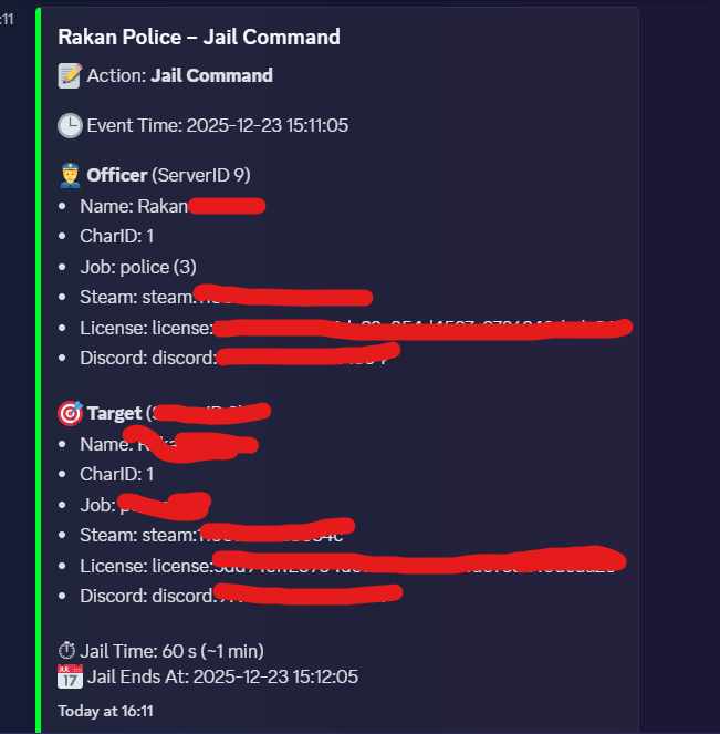 Police Global System