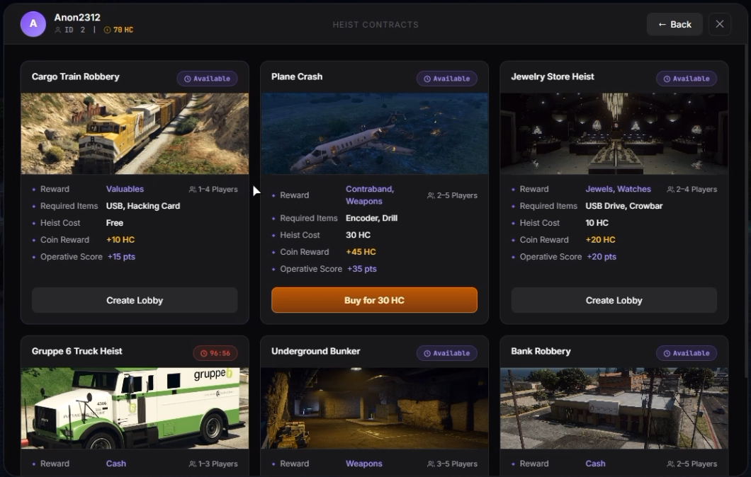 MD Heist Tablet | Advanced Heist Tablet with 10 pre-made heist