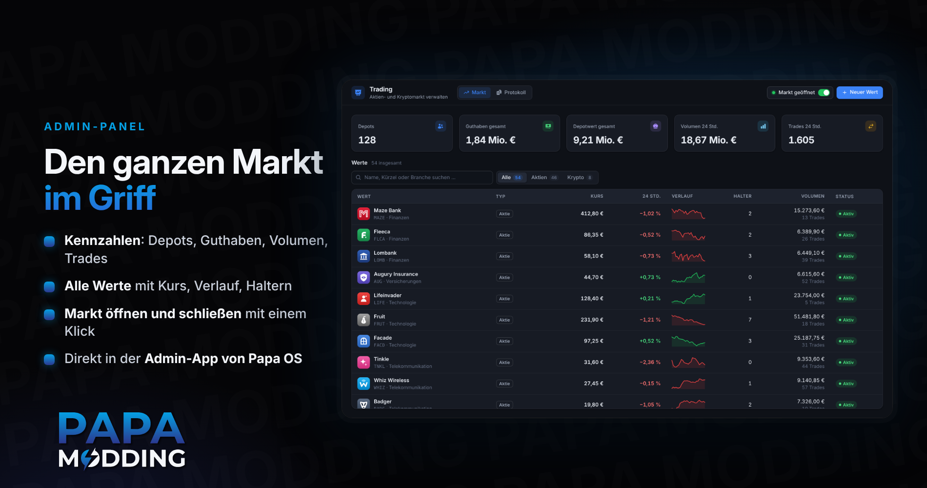 Ultimatives Trading-System Screenshot 8