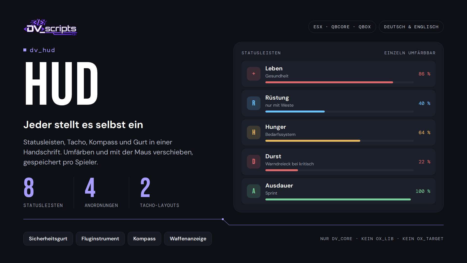 dv_hud