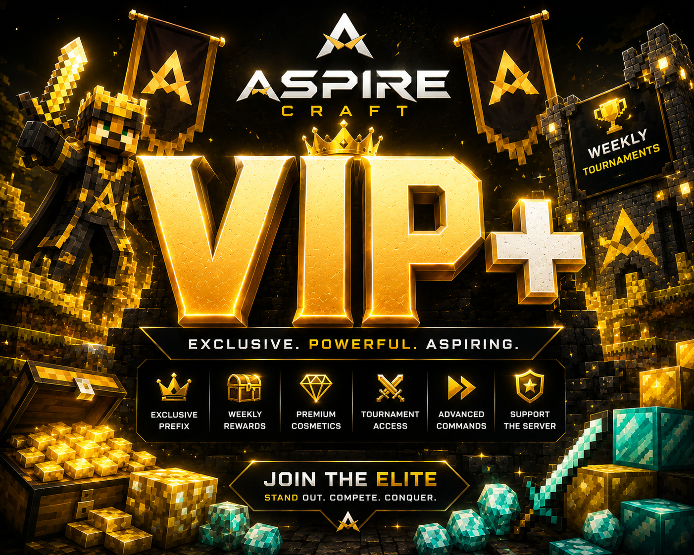 VIP+ Rank