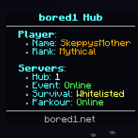 Mythical Rank