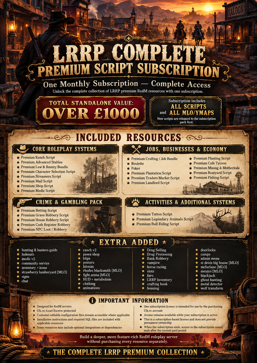 All LRRP Scripts & Maps