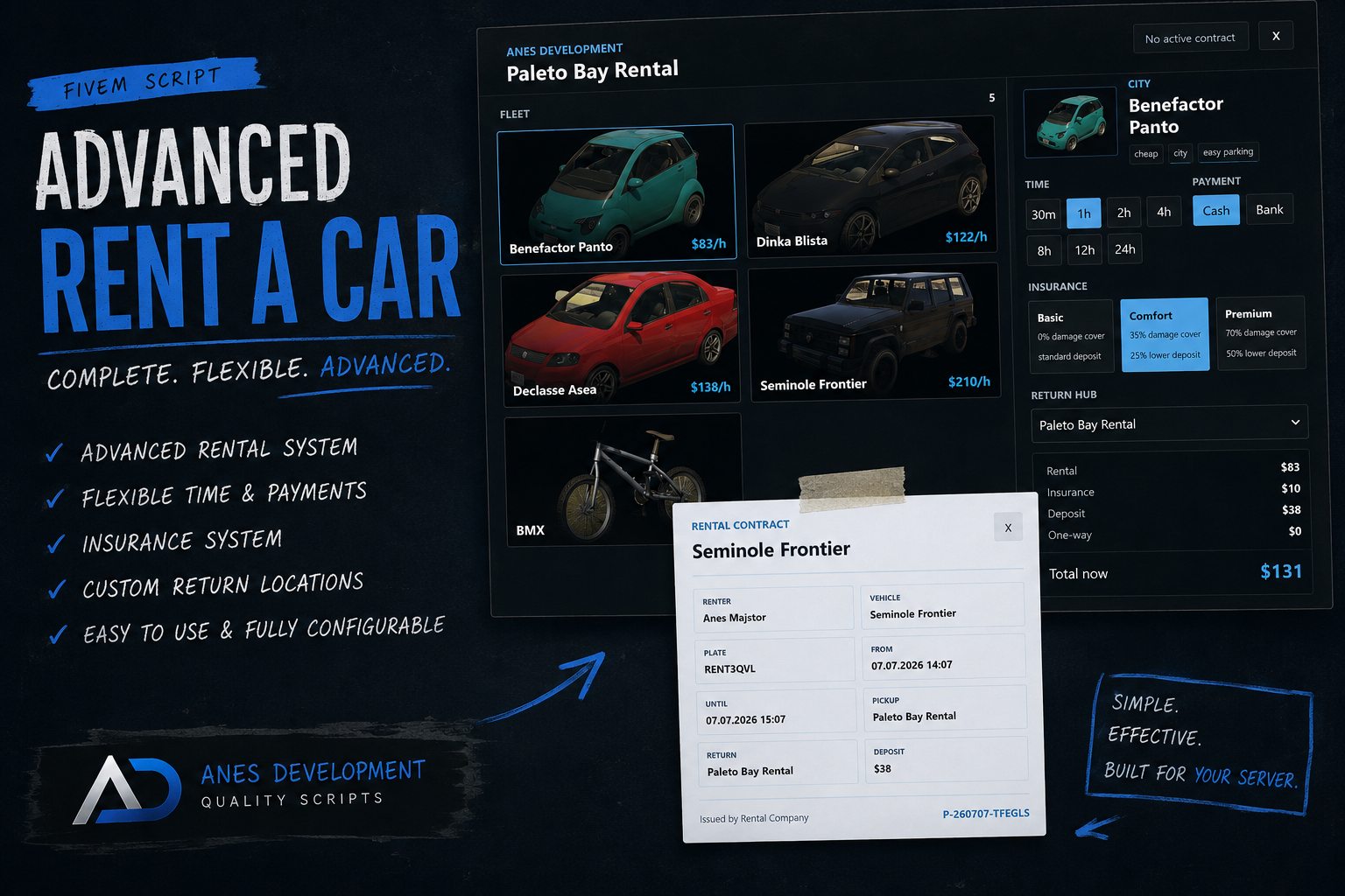 Advanced Rent a Car System | Multi Framework