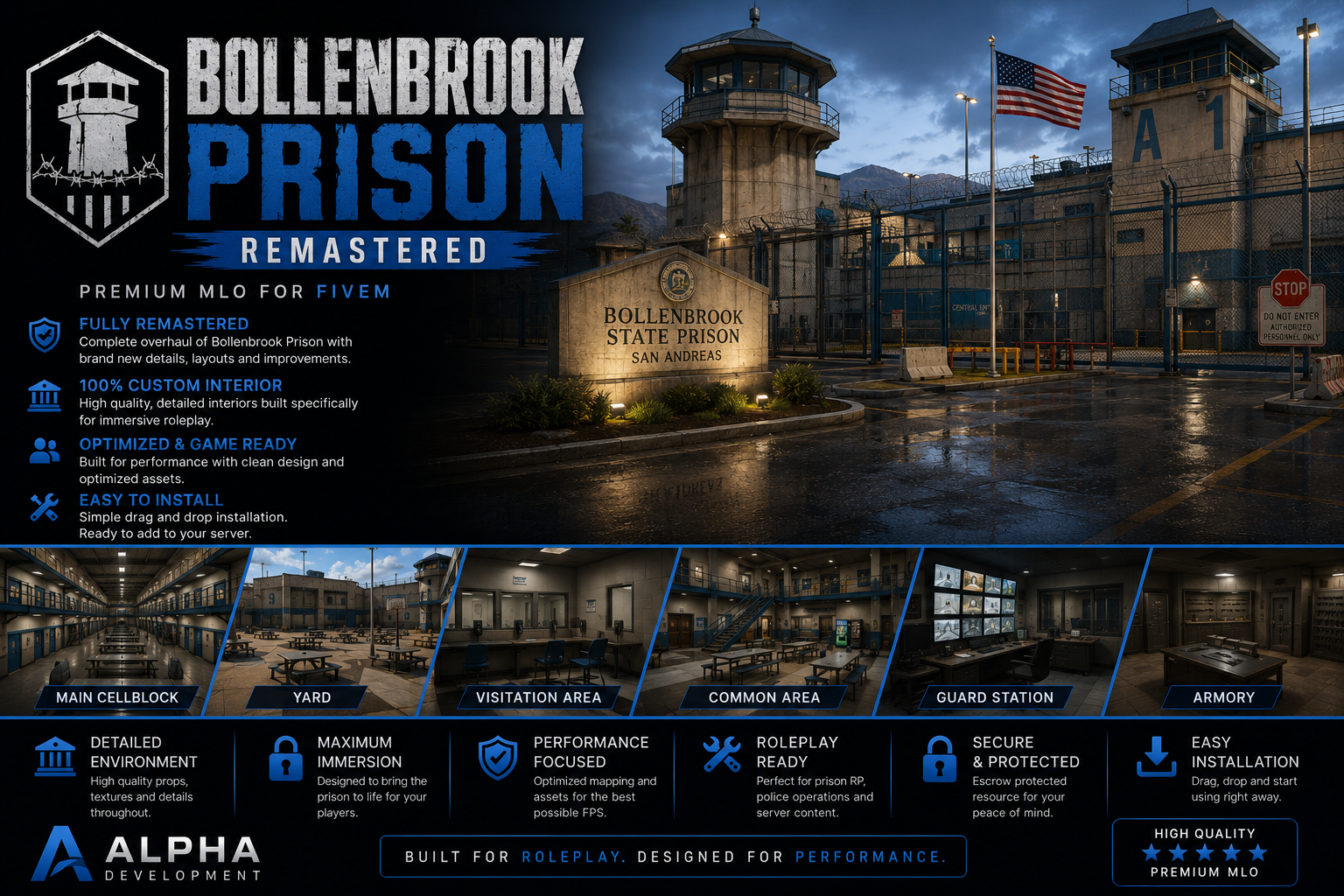 Bollenbrook Prision Remastered