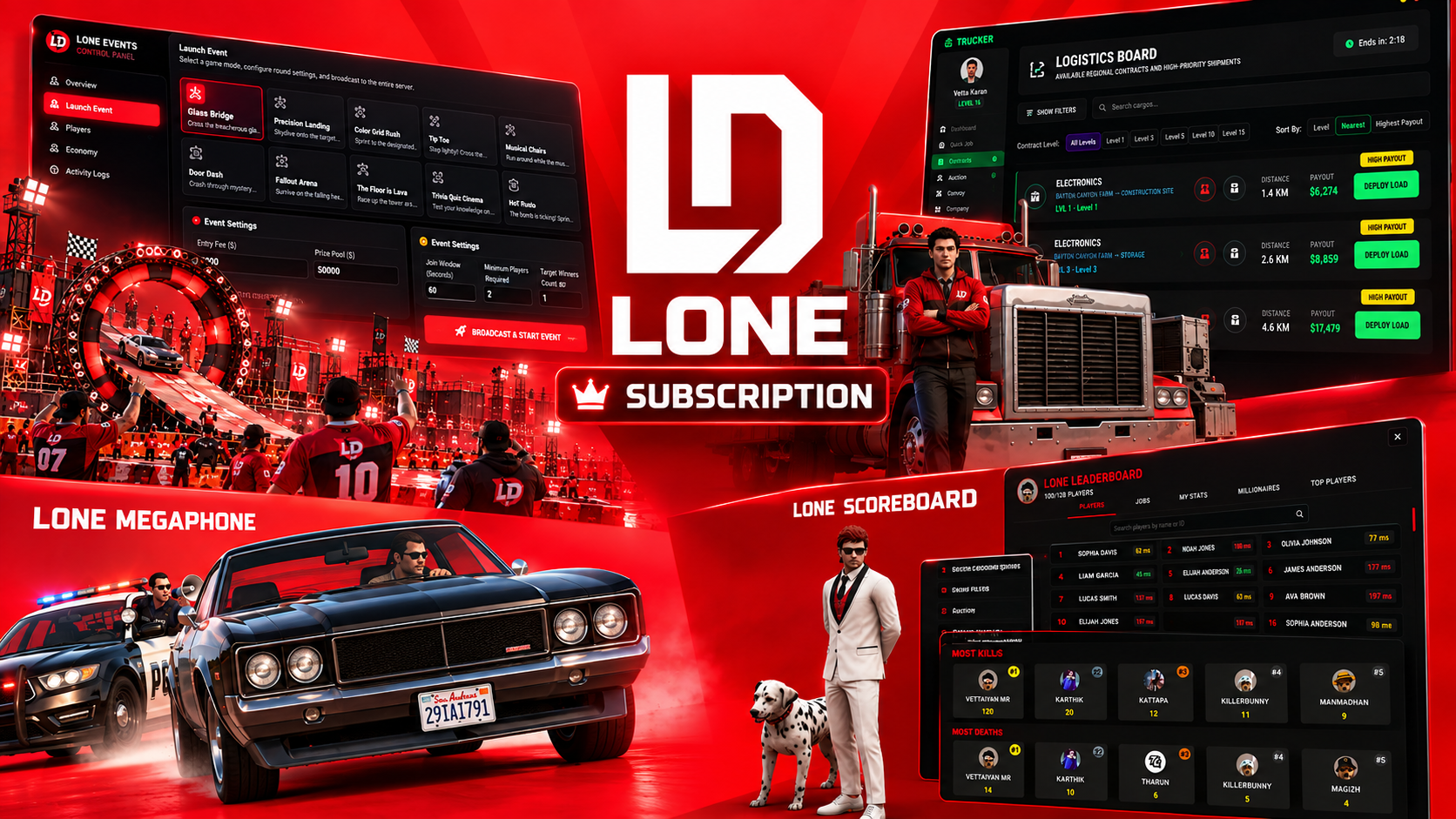 All in One Subscription