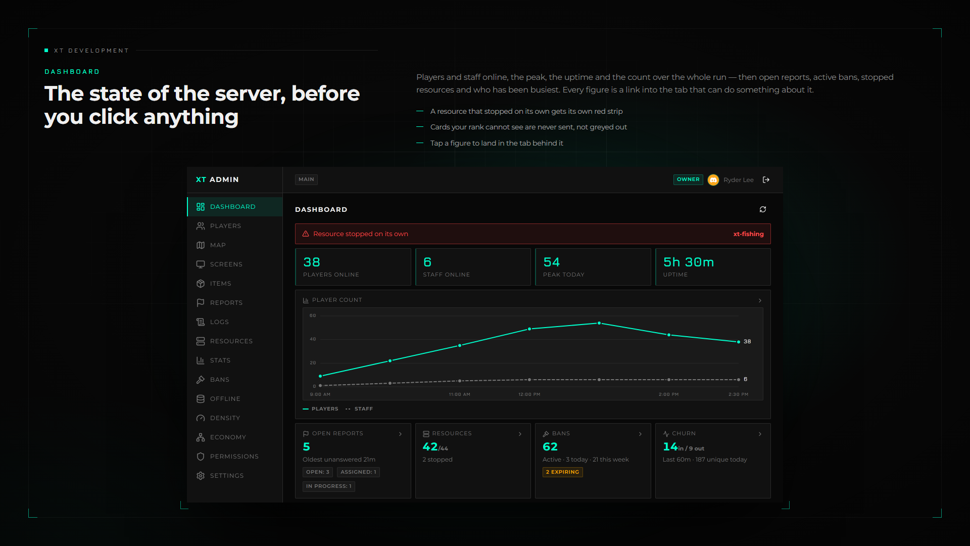 Admin Menu w/ Web Based Admin Panel image 3