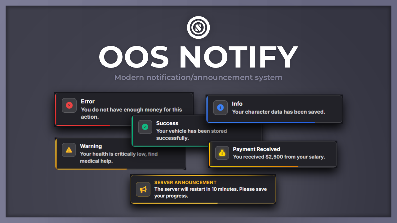 OOS Notify