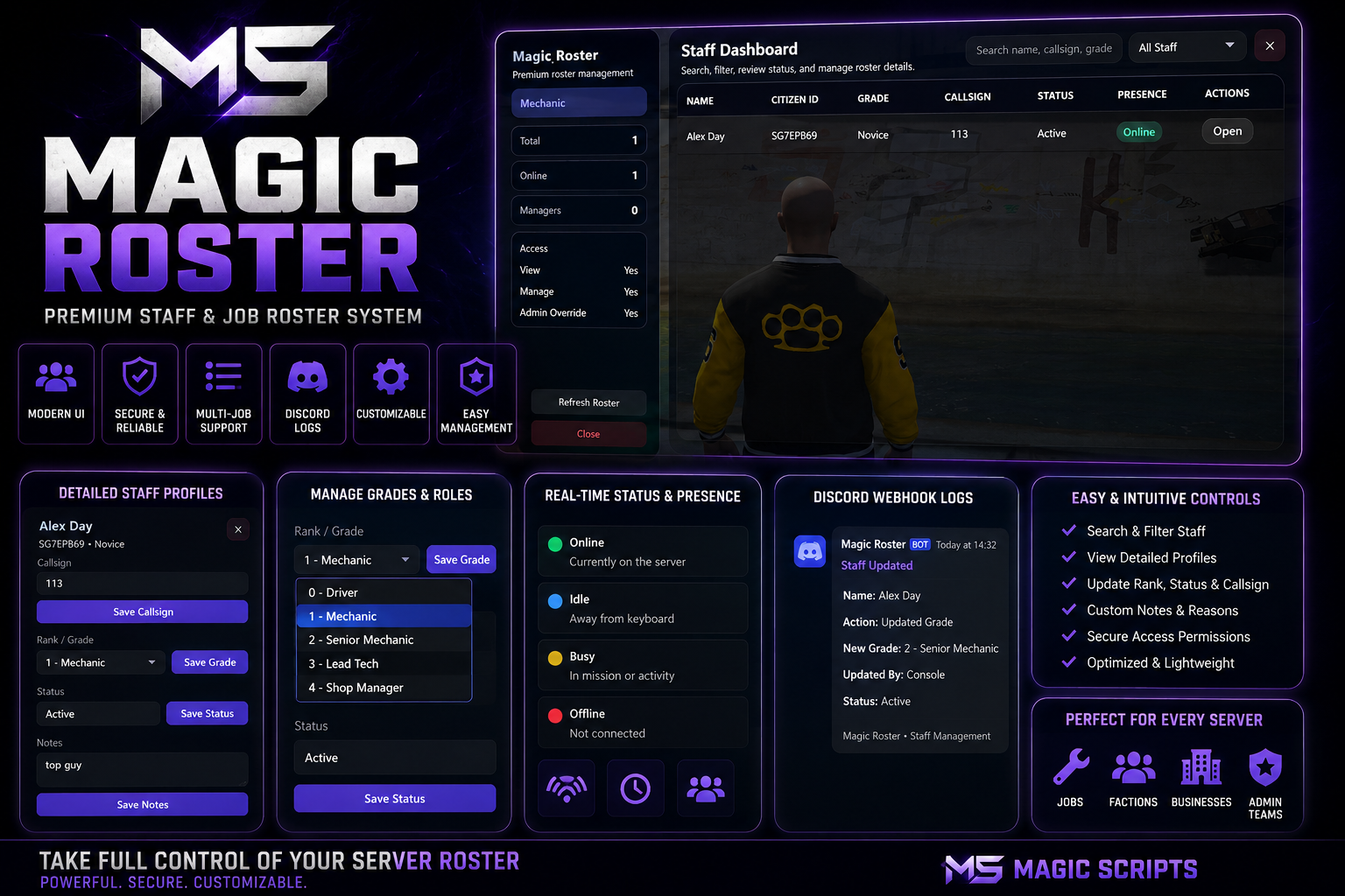 Magic Roster