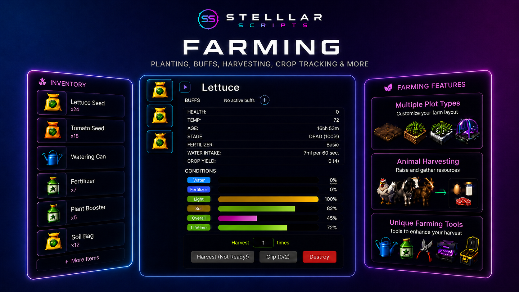 Farming System
