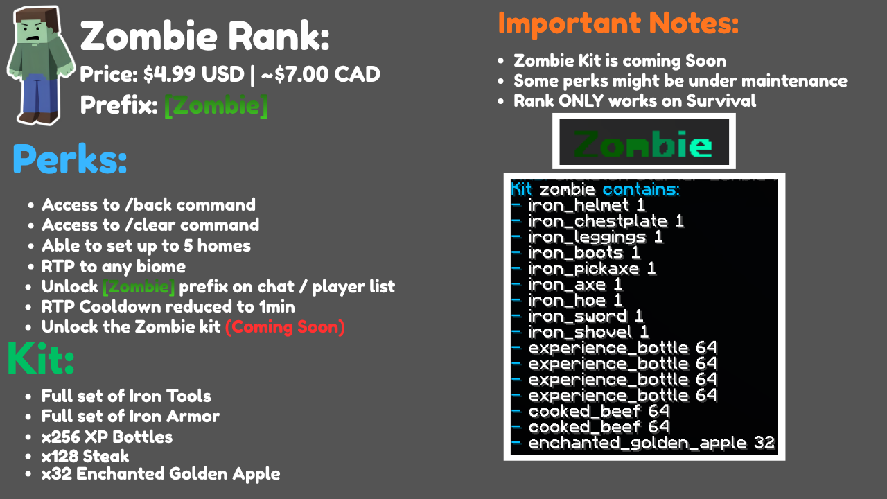 Zombie Rank