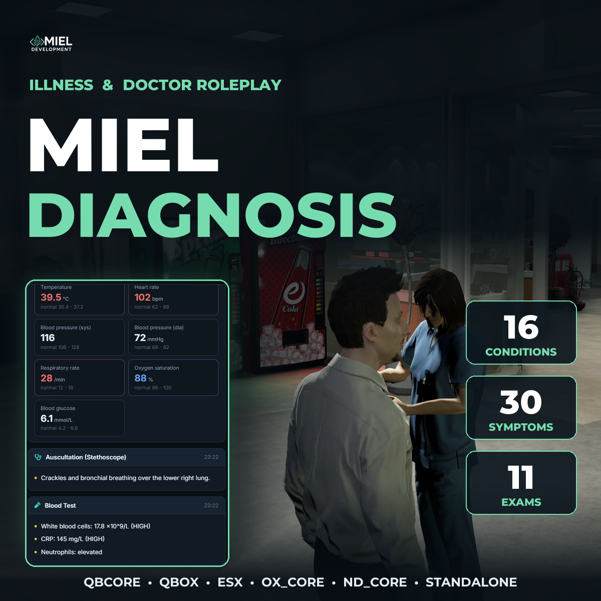 Miel Diagnosis