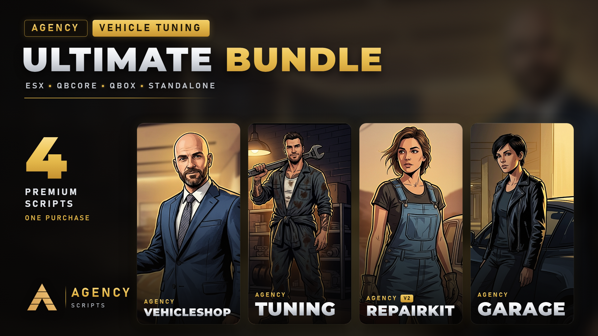 The Ultimate Vehicle Tuning Bundle