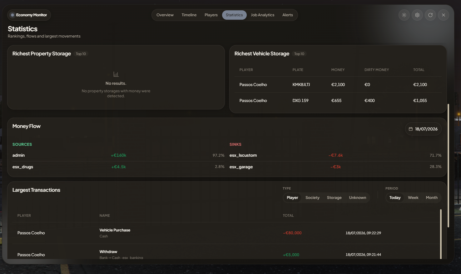 Economy Monitor - gallery image 3