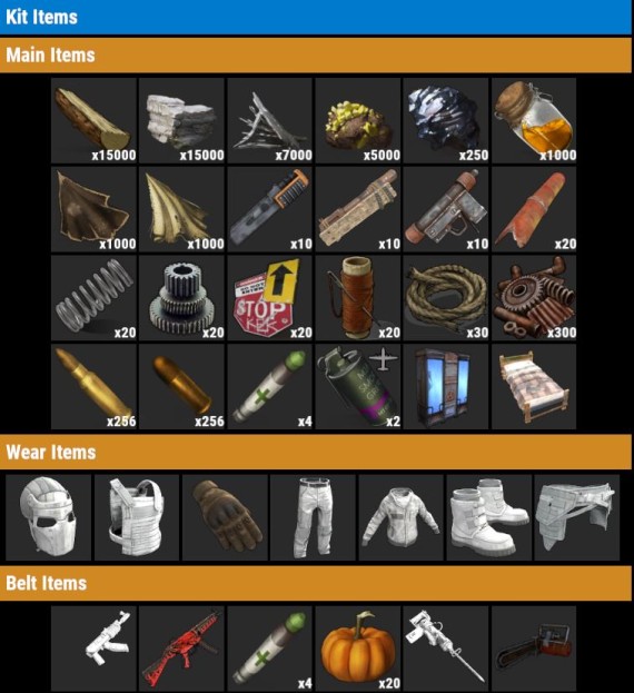 MVP kit Workers.gg 2x