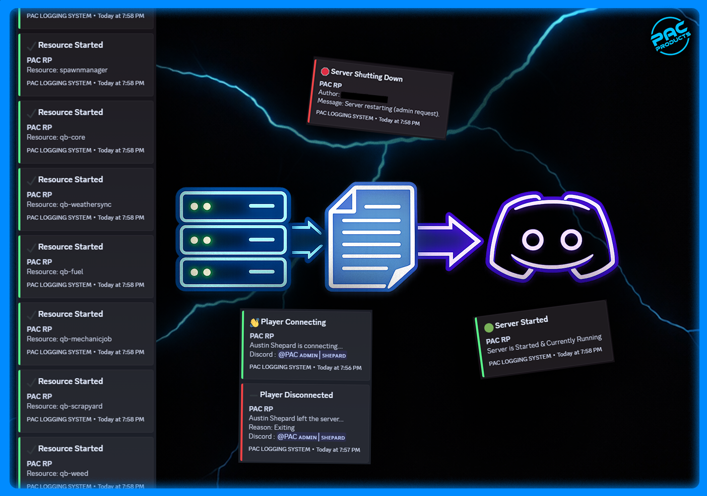 PAC DISCORD LOGGER