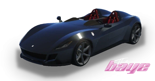 Grotti GT Speedster