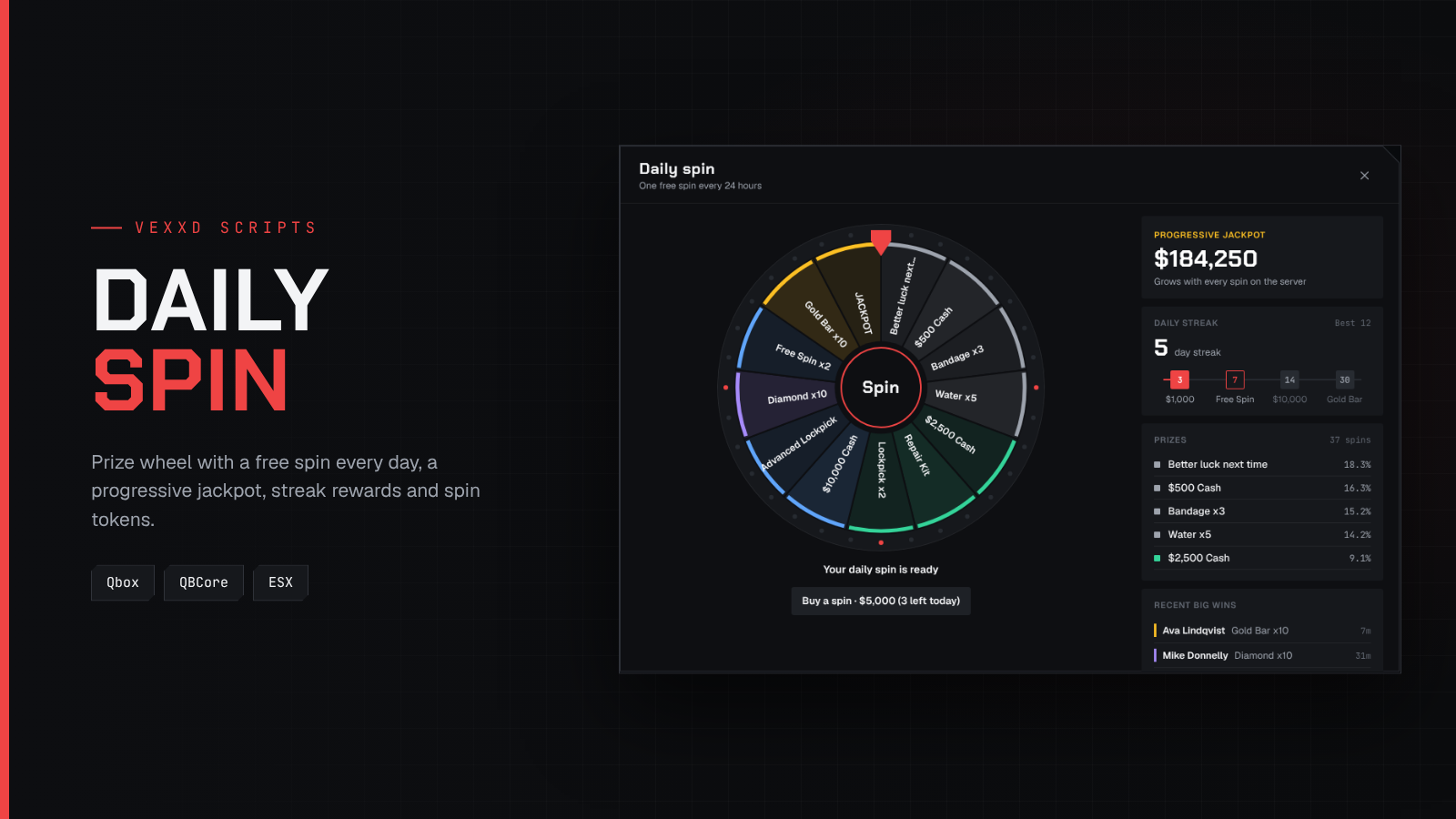 Daily Spin