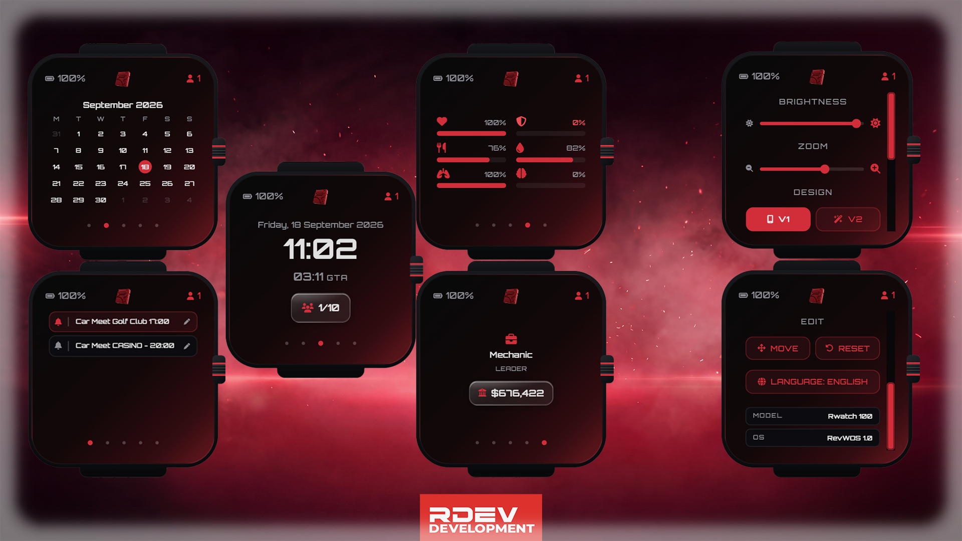 Rdev_rwatch