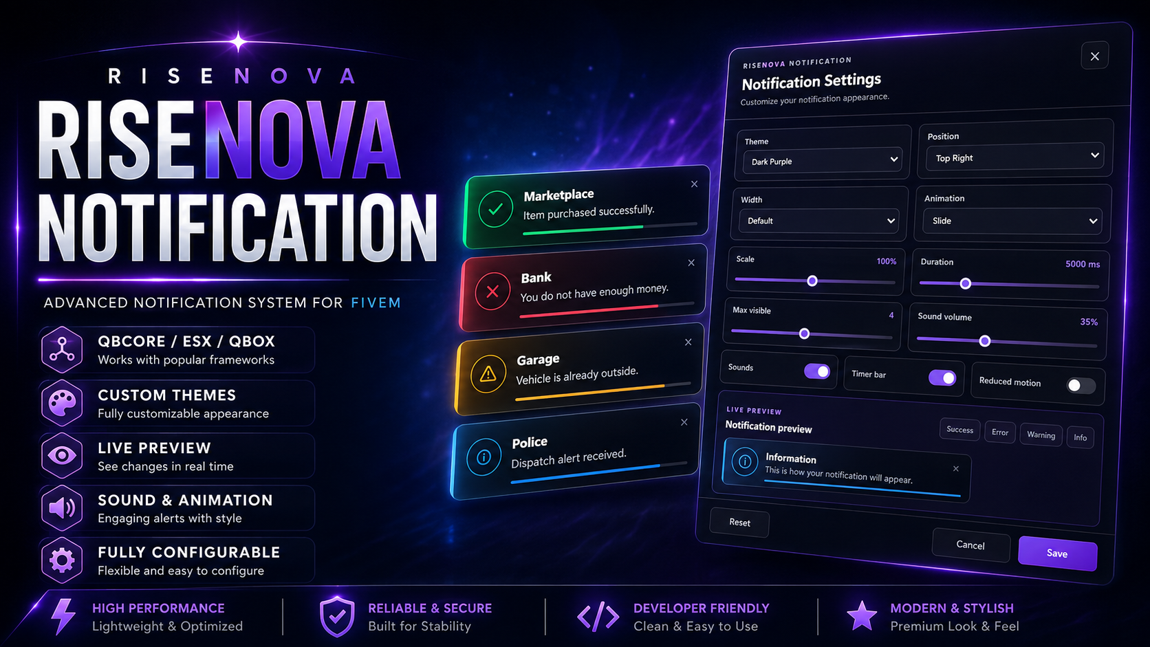 RiseNova Notification