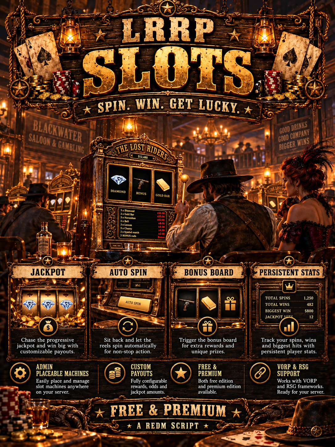 Free Slots Scripts