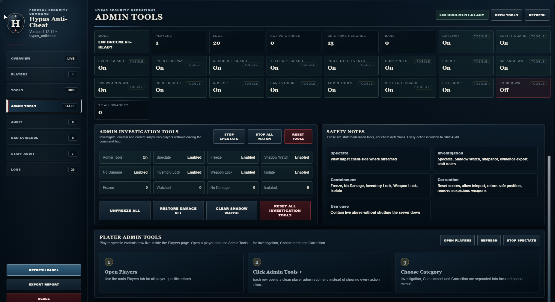 Hypas RedM Anti-Cheat — Monthly Licence