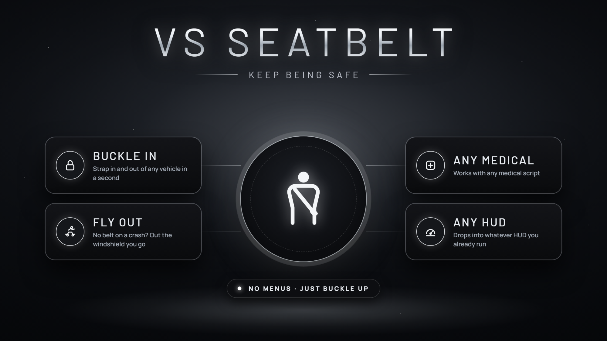 VS Seatbelt│Esx, Qbcore & Qbox