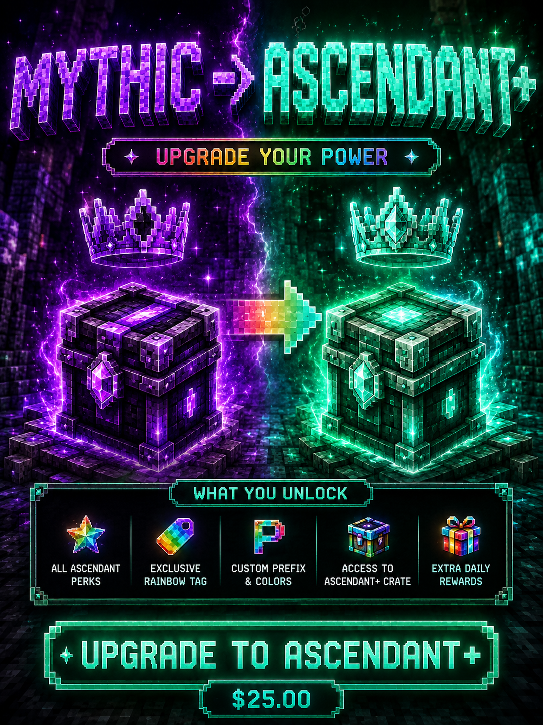 Mythic -> Ascendant