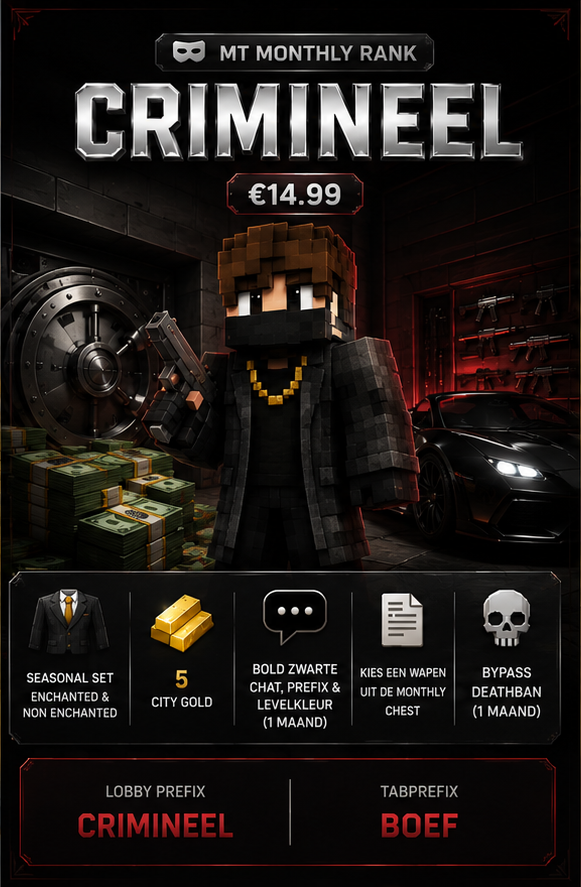 MT Monthly Rank: Crimineel